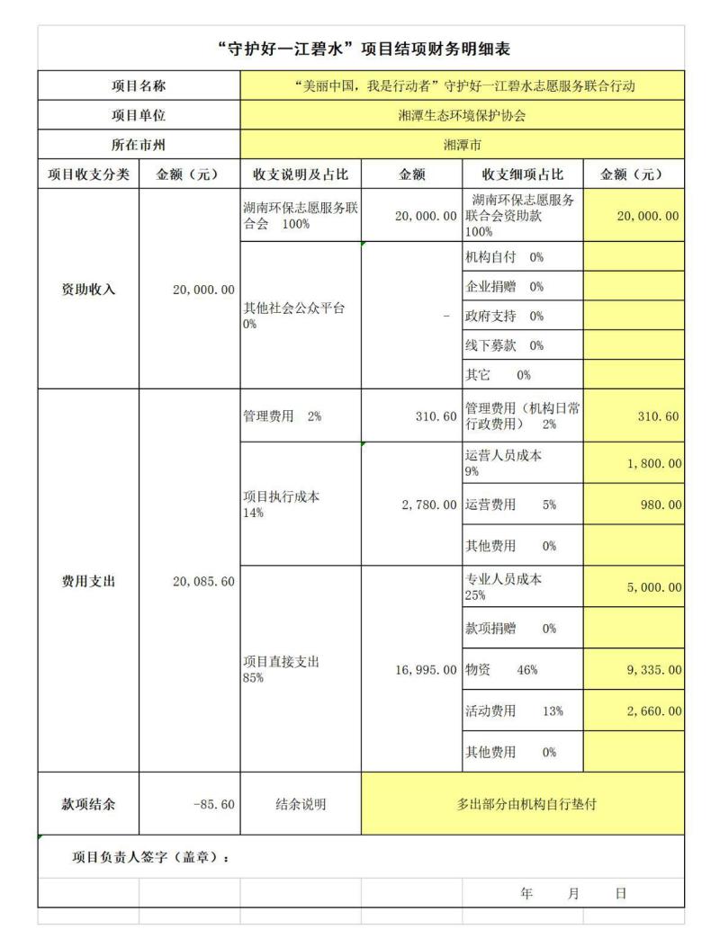 ��̶��̬��������Э��-��̶-&ldquo;�����й��� �����ж���&rdquo;�ػ���һ����ˮ־Ը���������ж�_13.jpg